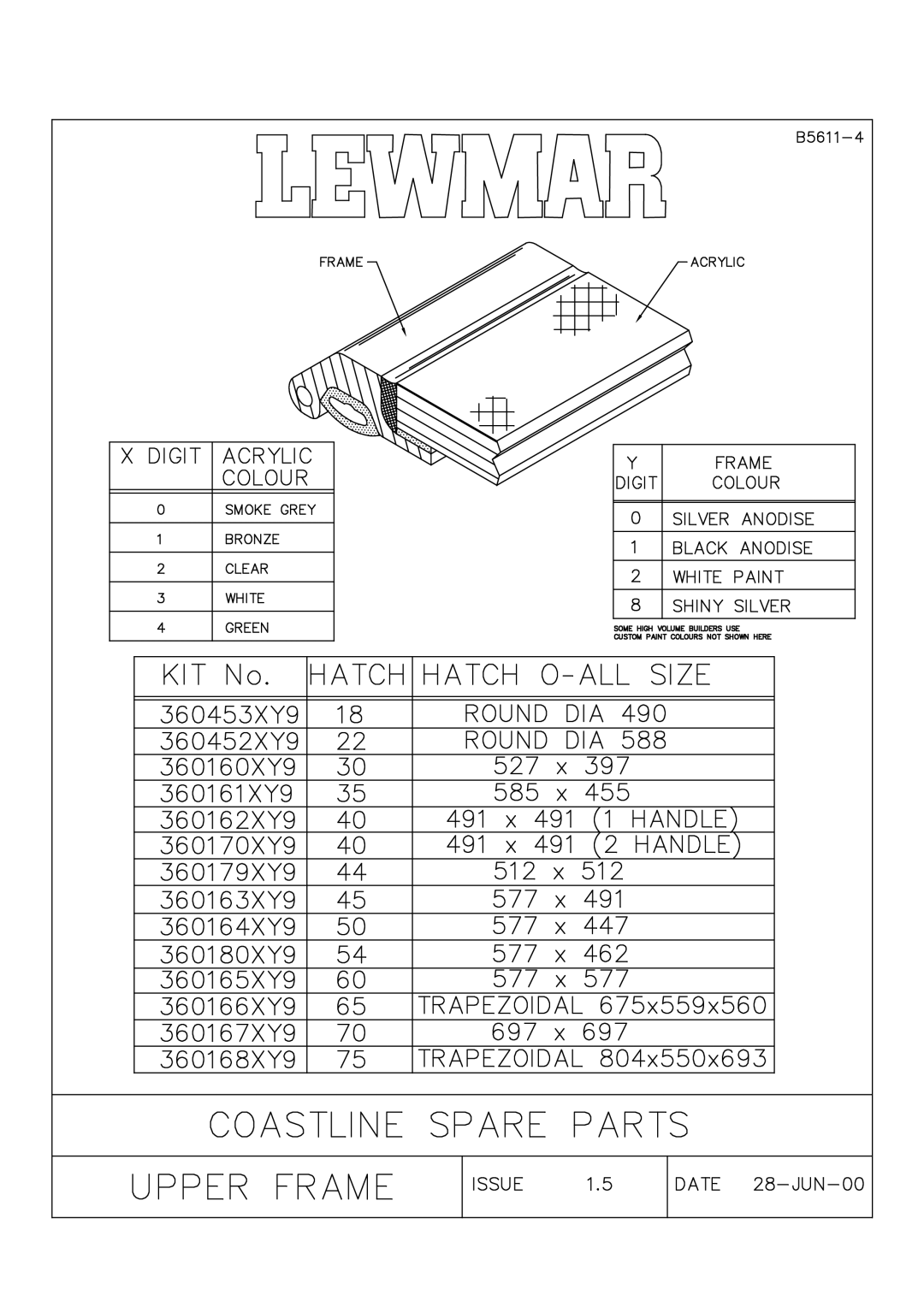 Lewmar Issue 2 warranty 