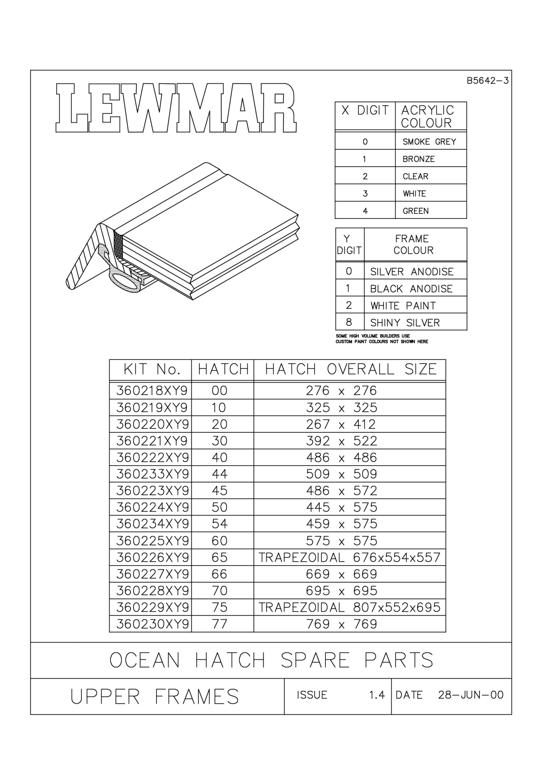 Lewmar Issue 2 warranty 