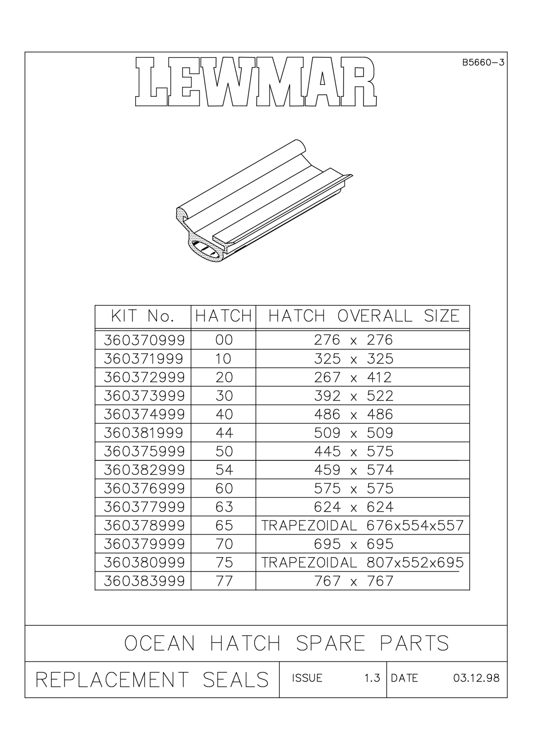 Lewmar Issue 2 warranty 