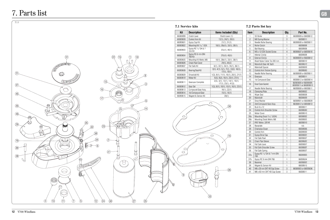 Lewmar v700 manual Service kits, Parts list key, Kit Description Items Included Qty 