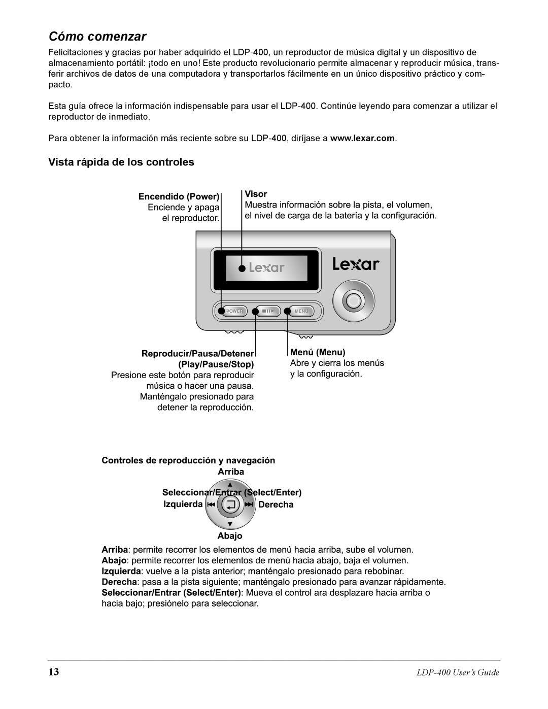 Lexar Media LDP-400 manual Cómo comenzar, Vista rápida de los controles 