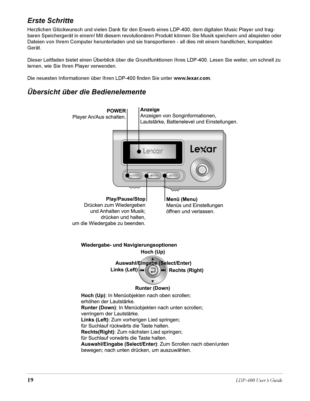 Lexar Media LDP-400 manual Erste Schritte, Übersicht über die Bedienelemente 