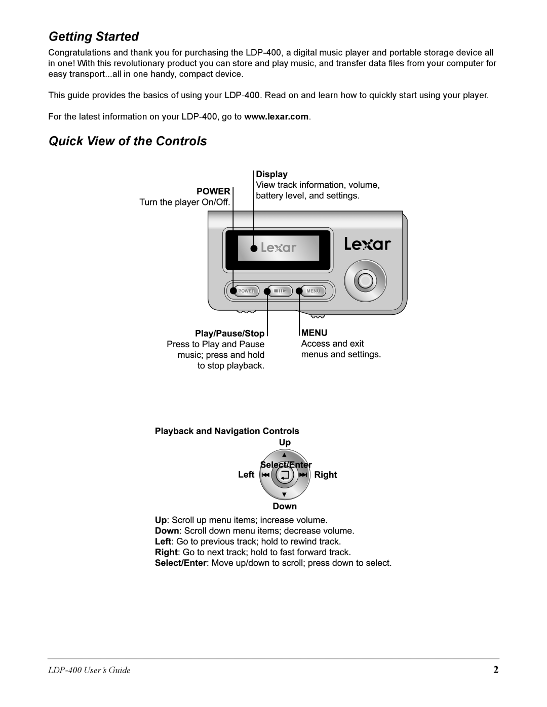 Lexar Media LDP-400 manual Getting Started, Quick View of the Controls 