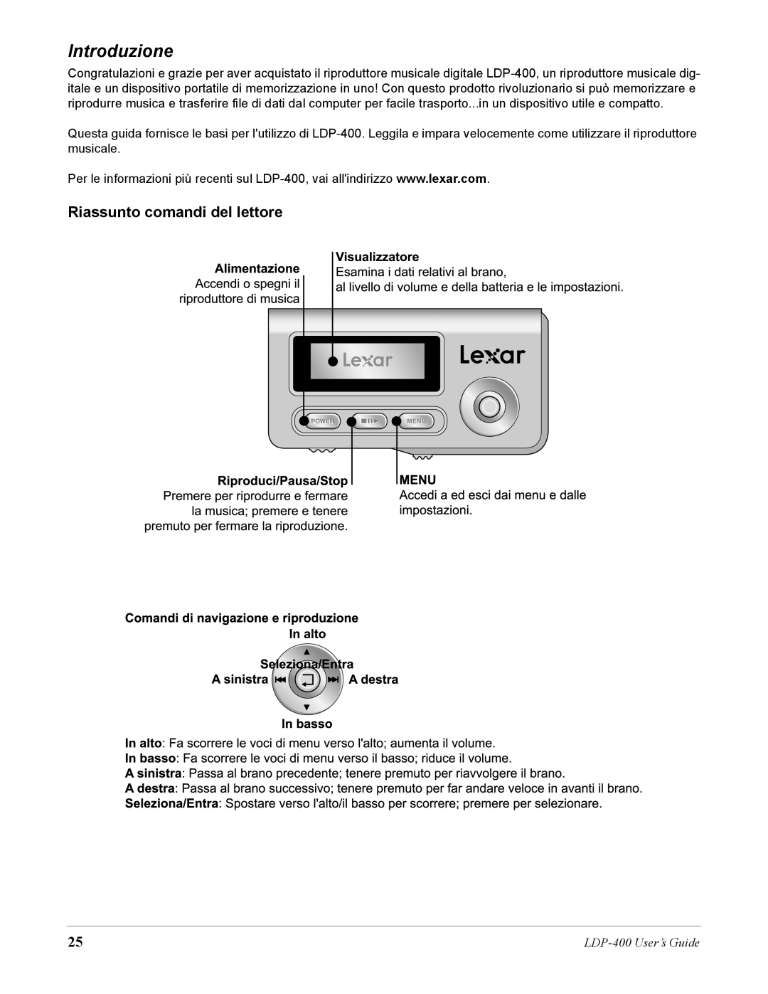 Lexar Media LDP-400 manual Introduzione, Riassunto comandi del lettore 