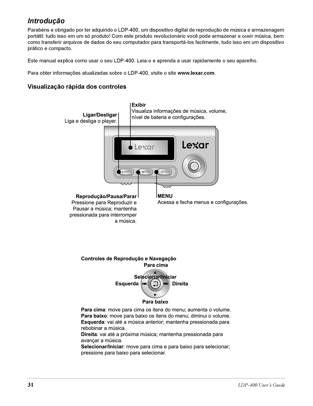 Lexar Media LDP-400 manual Introdução, Visualização rápida dos controles 