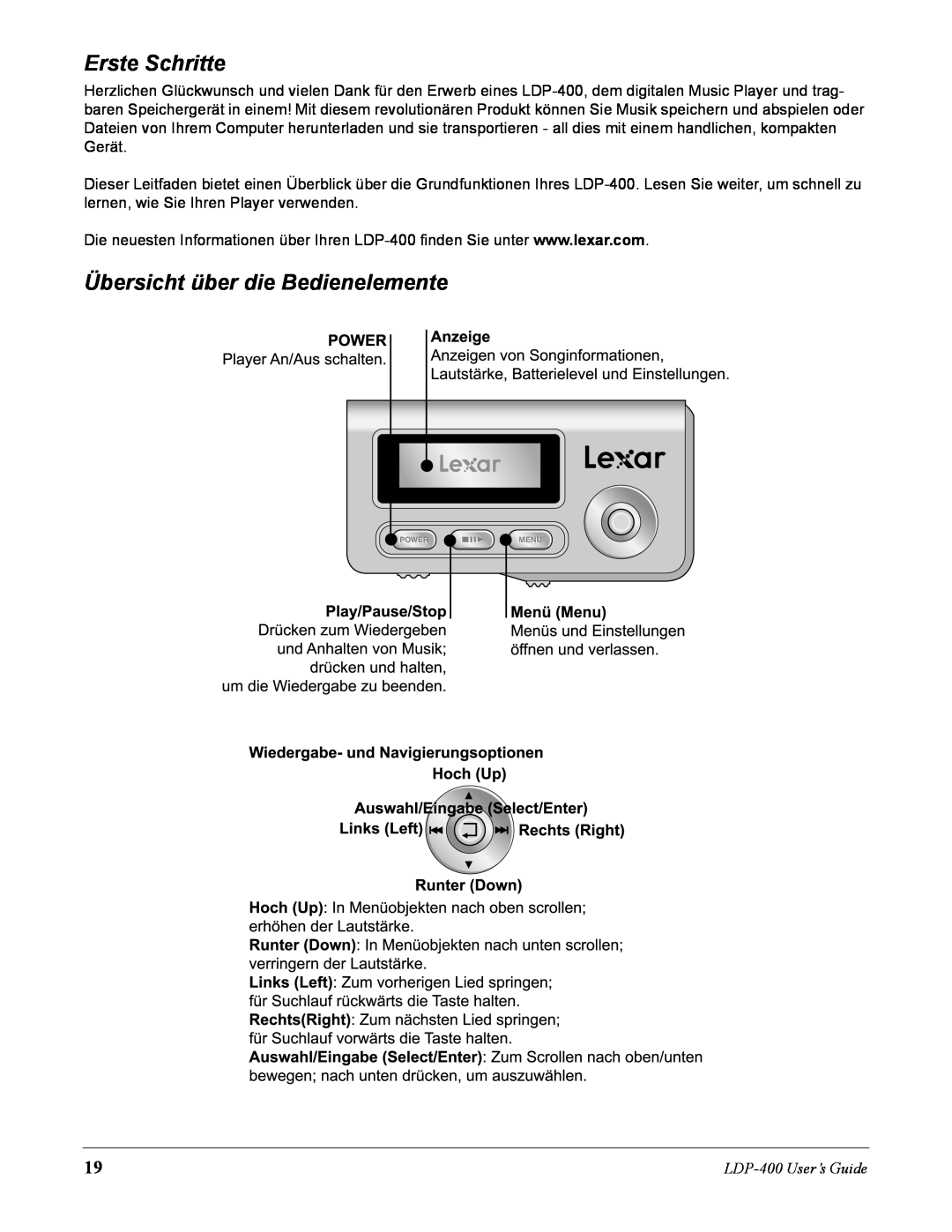Lexar Media manual Erste Schritte, Übersicht über die Bedienelemente, LDP-400User’s Guide 