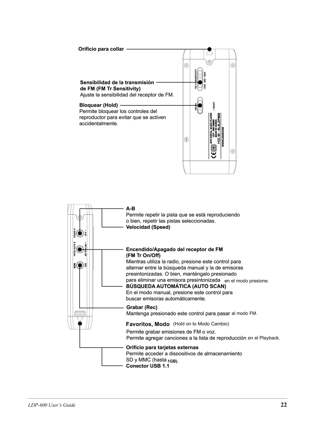 Lexar Media LDP-600 manual 1GB 