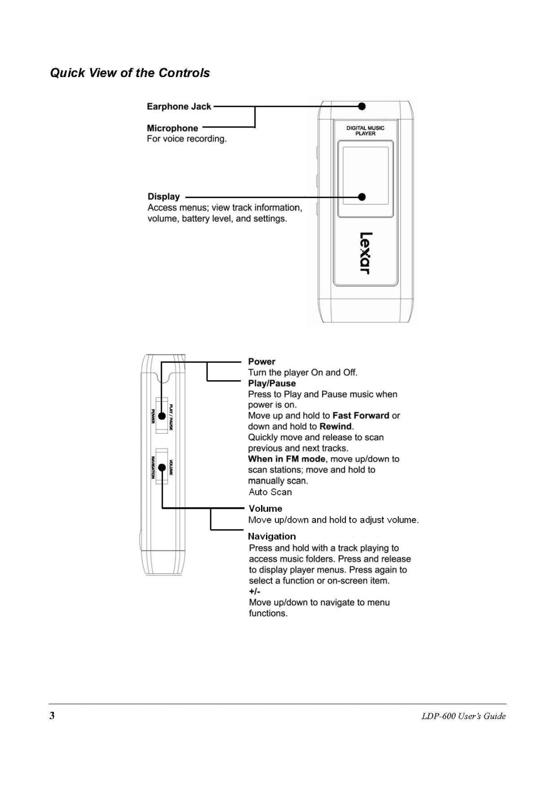 Lexar Media LDP-600 manual 