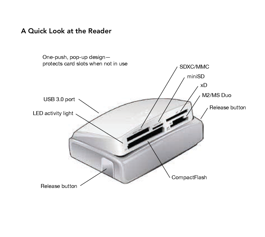 Lexar Media LRW025URBNA quick start Quick Look at the Reader 