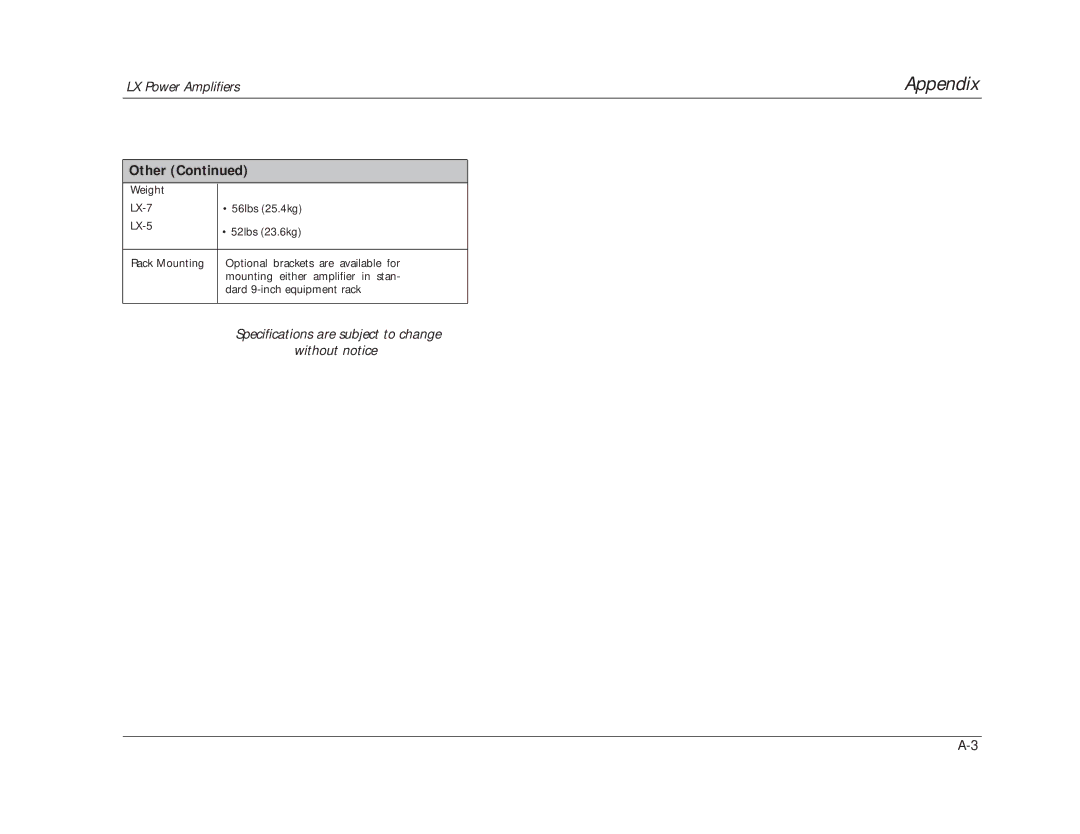 Lexicon 070-14876 manual Specifications are subject to change without notice 