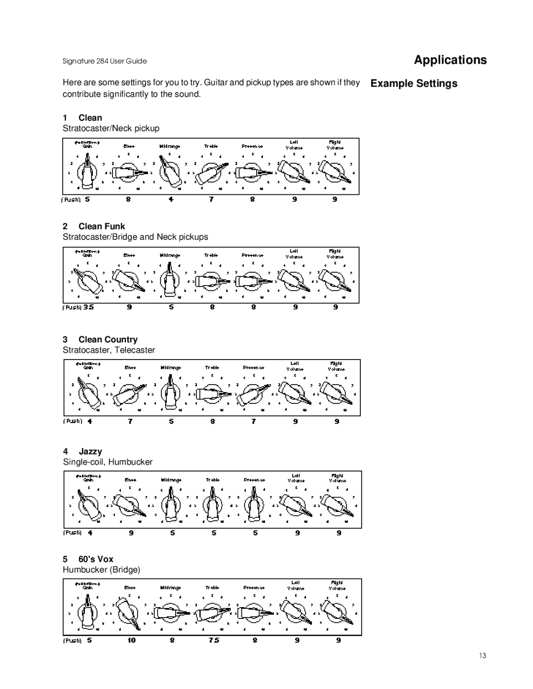 Lexicon 284 Example Settings, Clean Stratocaster/Neck pickup Clean Funk, Clean Country Stratocaster, Telecaster Jazzy 