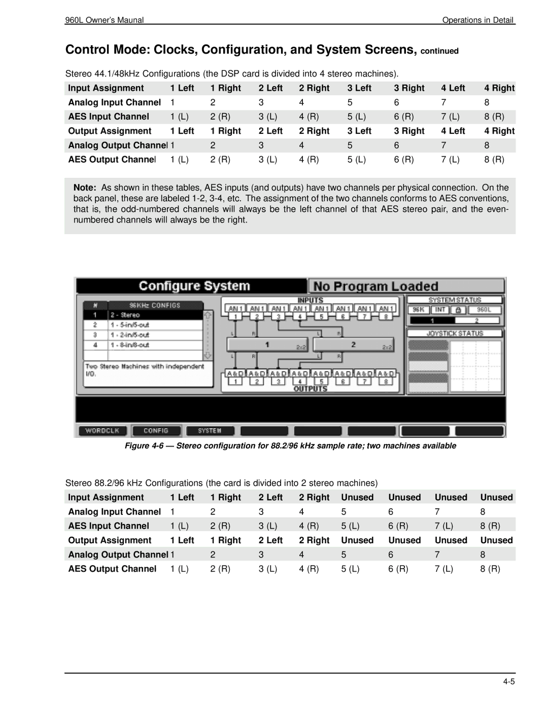 Lexicon owner manual 960L Owner’s Maunal Operations in Detail 