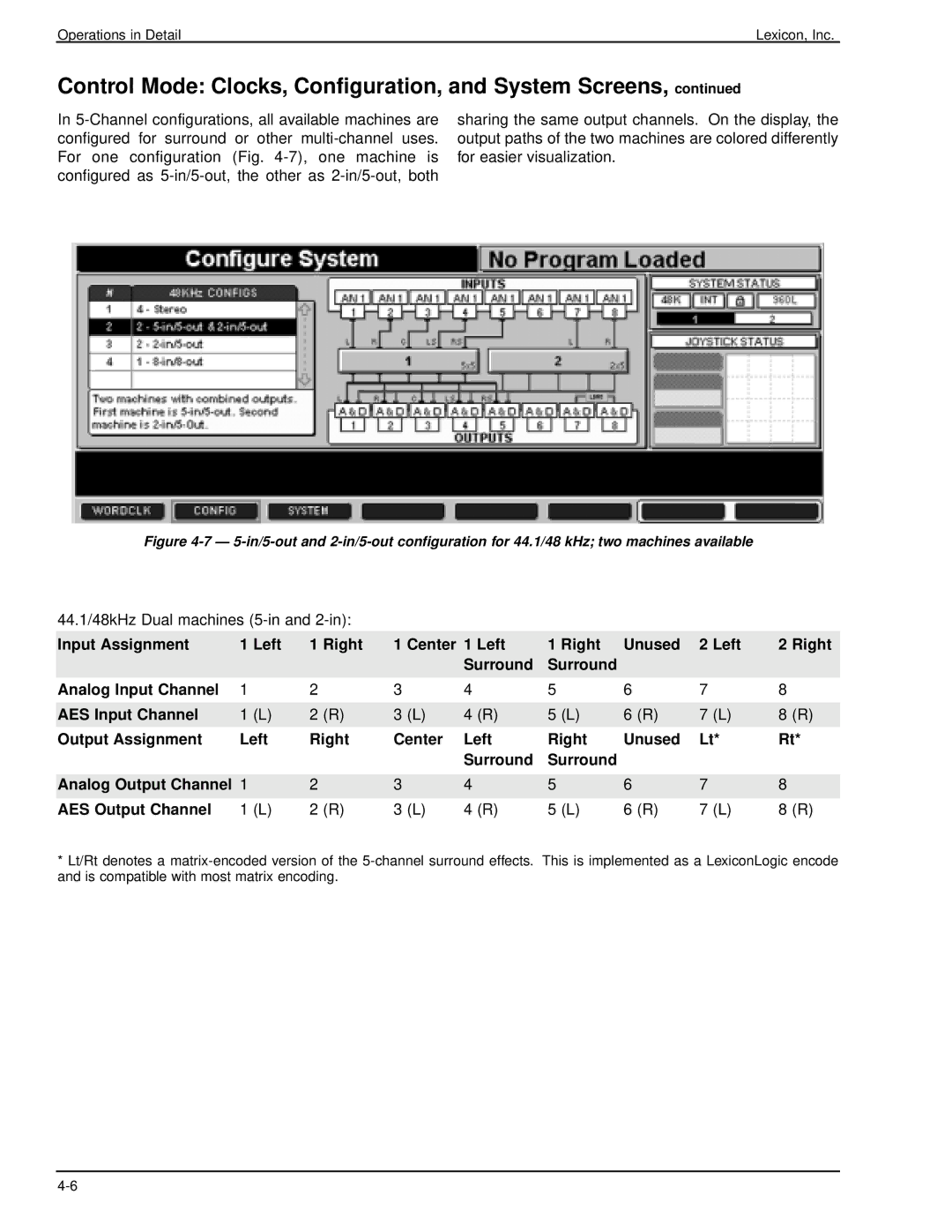 Lexicon 960L owner manual 44.1/48kHz Dual machines 5-in and 2-in 