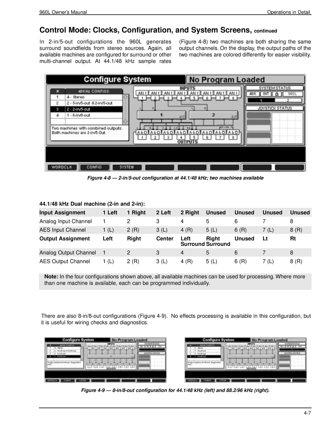 Lexicon 960L owner manual Output Assignment Left Right Center Unused Surround Surround 