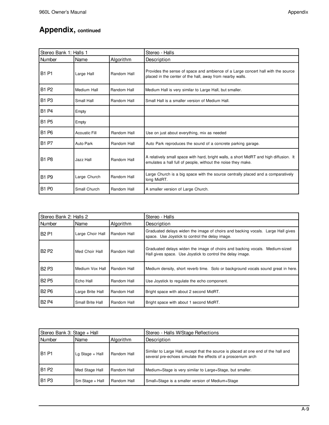 Lexicon 960L owner manual Empty 