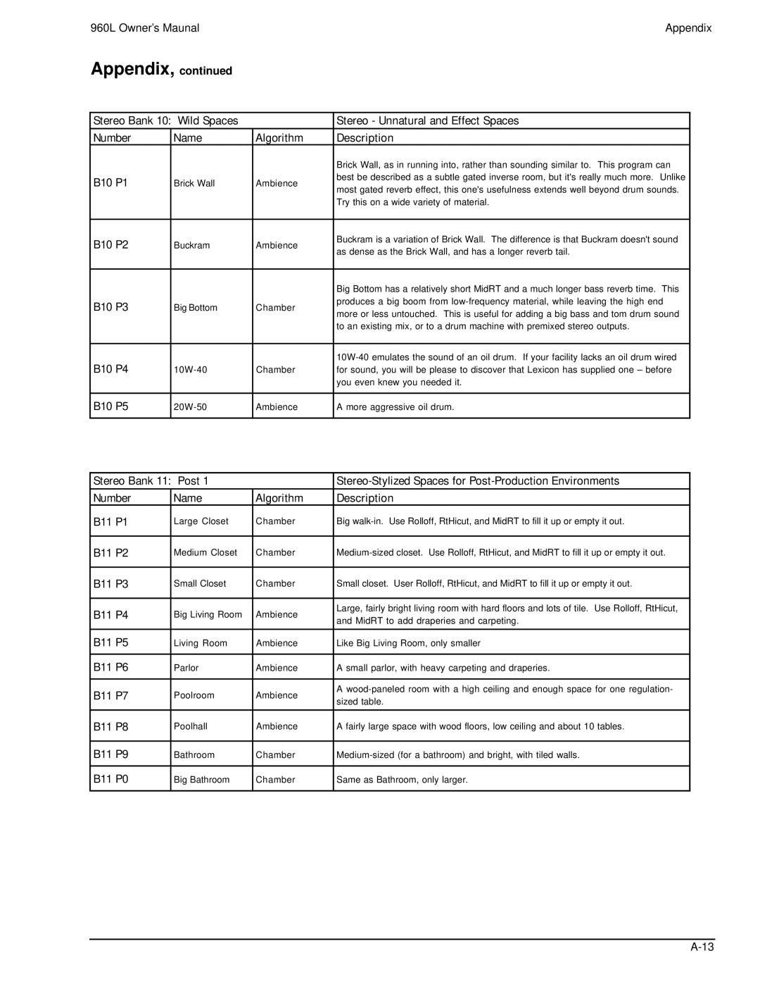 Lexicon 960L owner manual Stereo Bank 