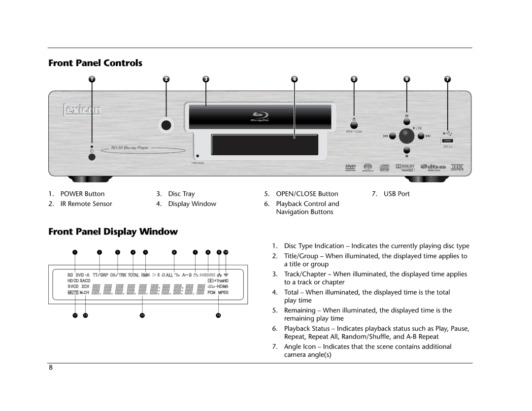 Lexicon BD-30 manual Front Panel Controls, Front Panel Display Window 