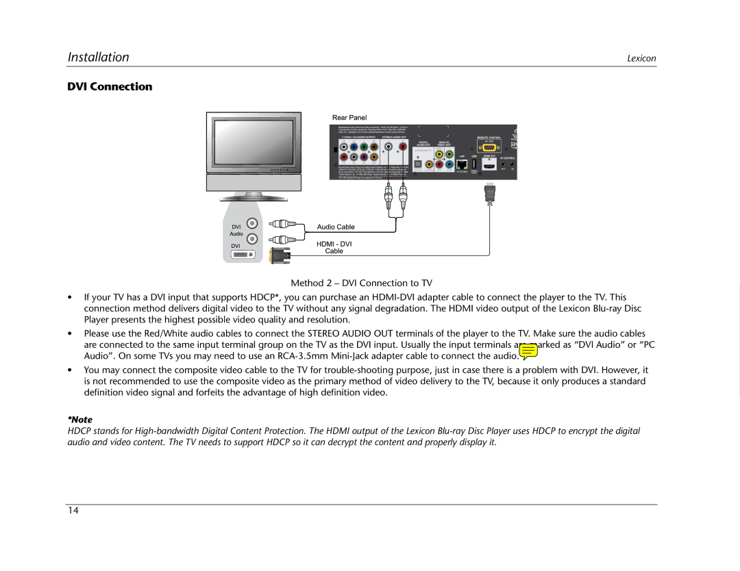 Lexicon BD-30 manual DVI Connection 