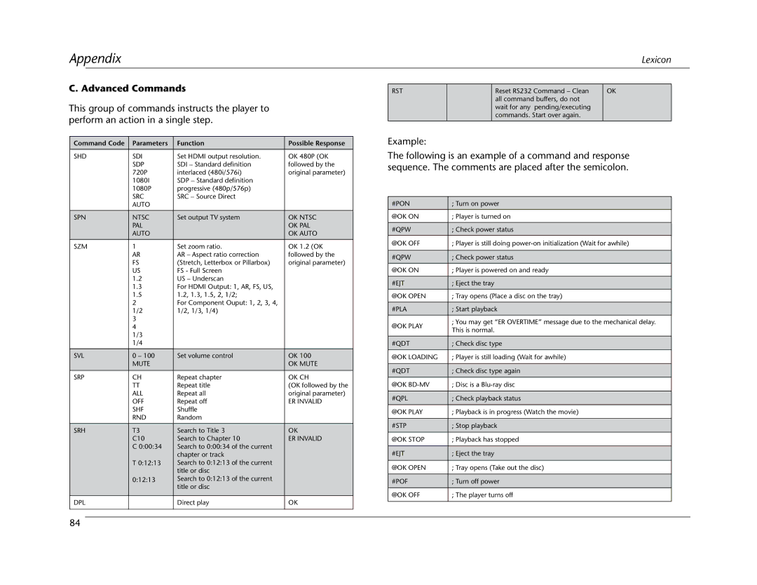 Lexicon BD-30 manual Advanced Commands, Command Code Parameters Function Possible Response 