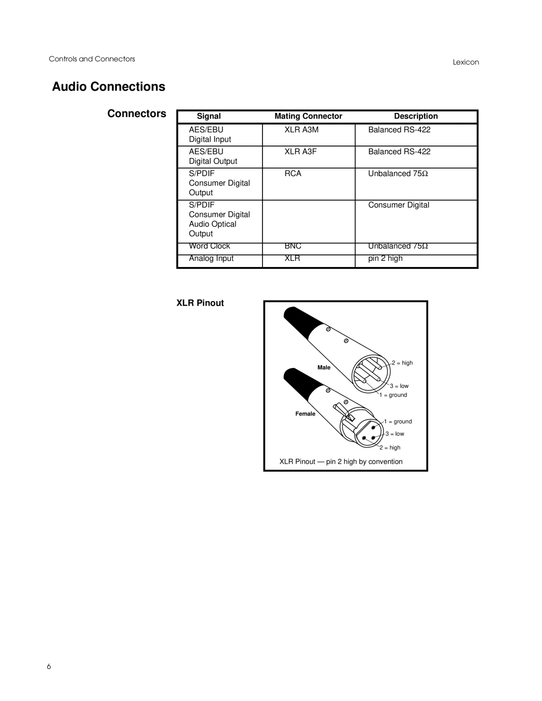 Lexicon Converter manual Audio Connections, Connectors, XLR Pinout 