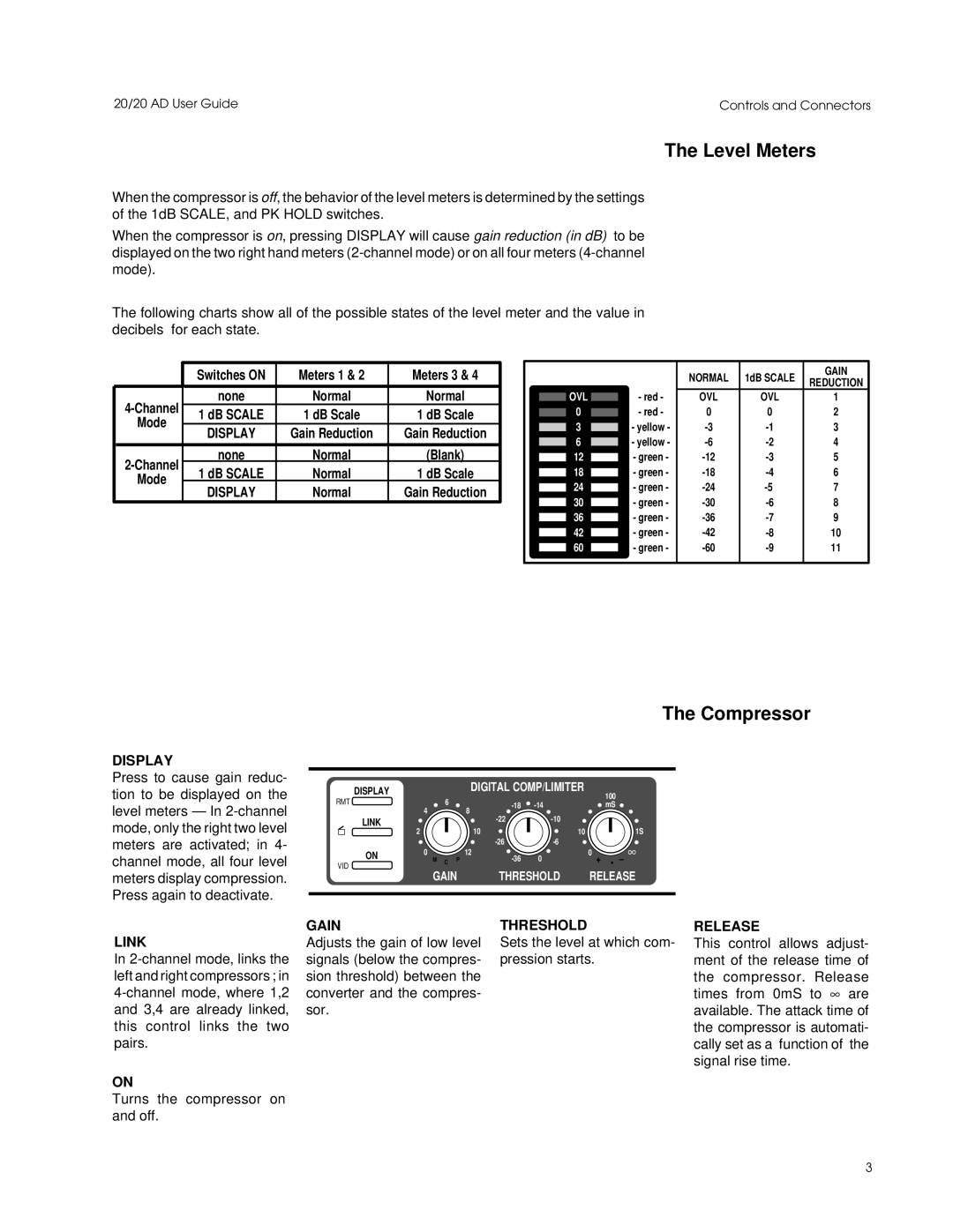 Lexicon Converter manual Level Meters, Compressor, Display, Link, Release 