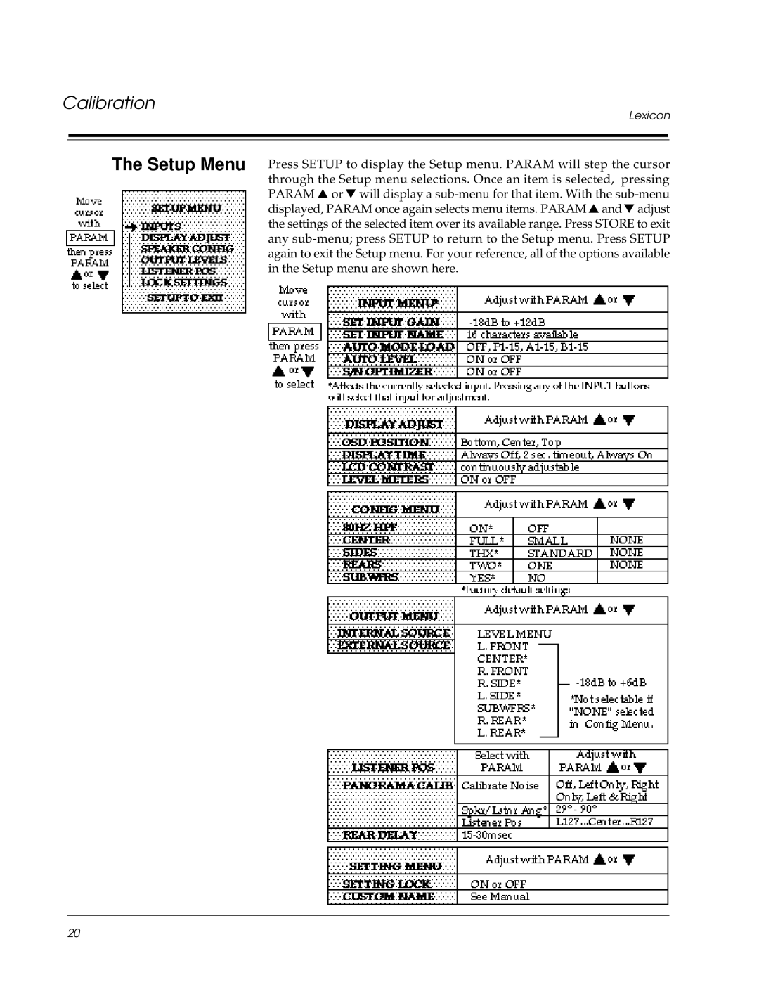 Lexicon CP-3 owner manual Calibration 