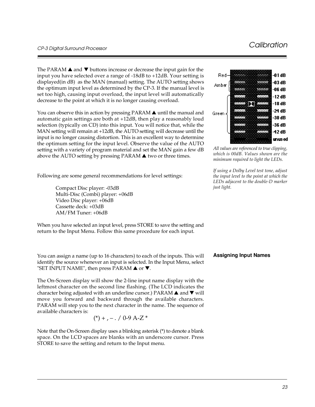 Lexicon CP-3 owner manual + , . / 0-9 A-Z 