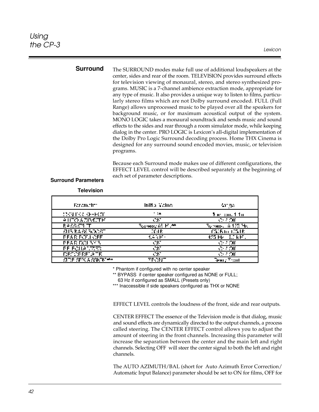 Lexicon CP-3 owner manual Surround Parameters Television 