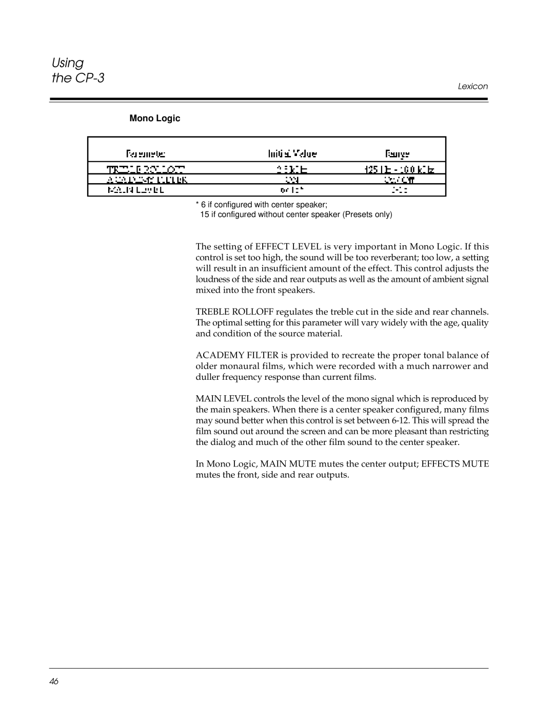 Lexicon CP-3 owner manual Mono Logic 