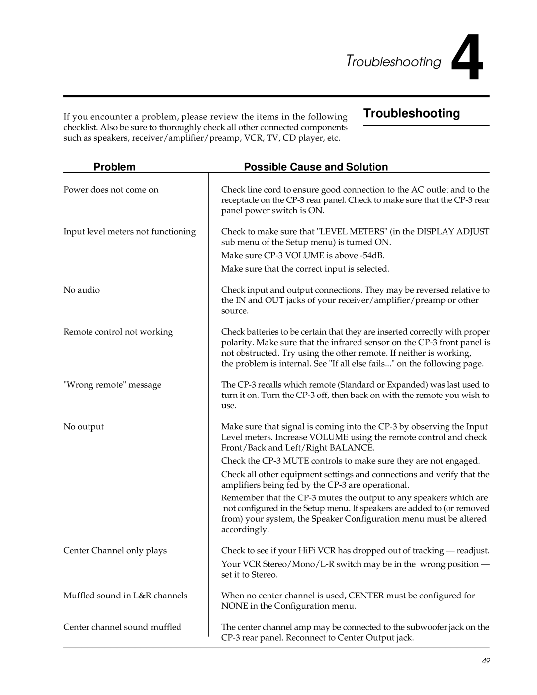 Lexicon CP-3 owner manual Troubleshooting, Problem Possible Cause and Solution 