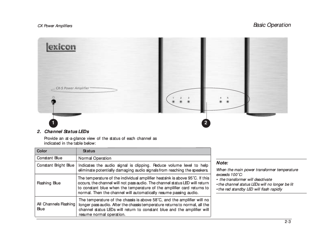 Lexicon CX-7, CX-5 Channel Status LEDs, Basic Operation, CX Power Amplifiers, When the main power transformer temperature 