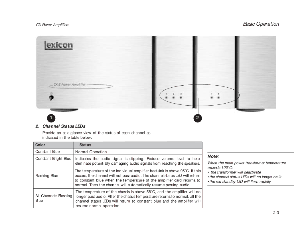 Lexicon CX manual Channel Status LEDs, Color Status 