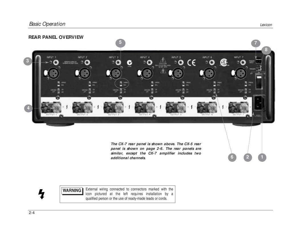 Lexicon CX manual Rear Panel Overview 