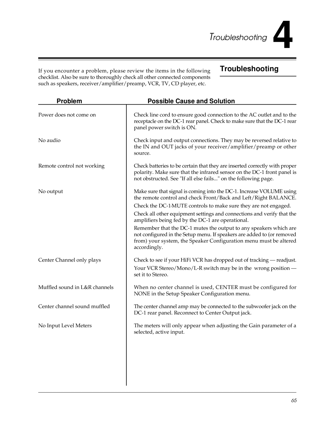 Lexicon DC-1 owner manual Troubleshooting, Problem 