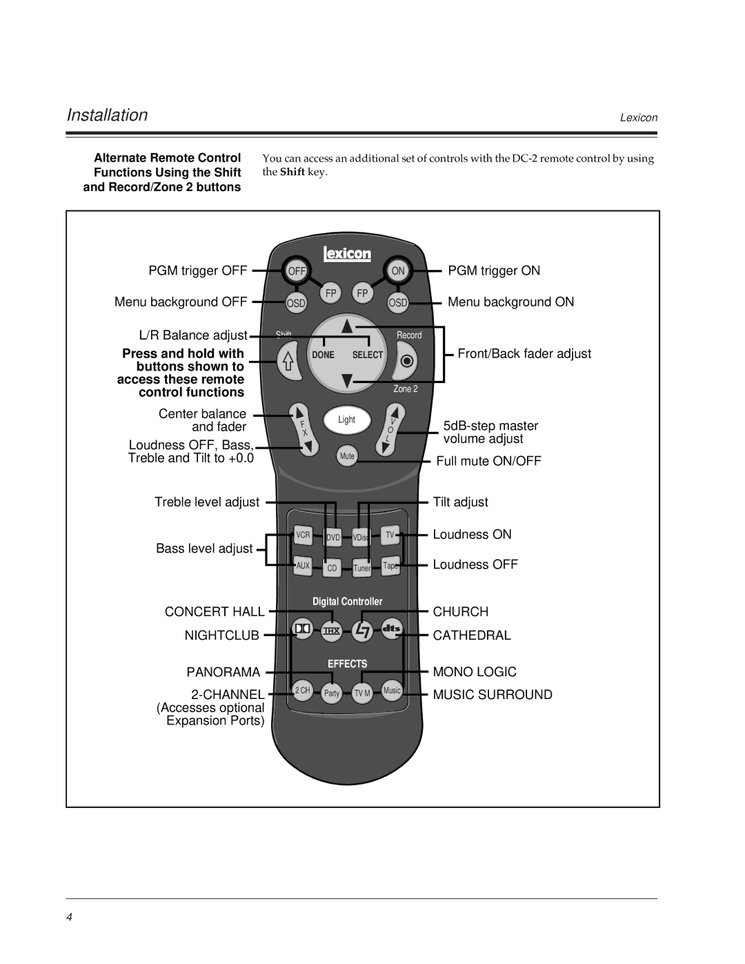 Lexicon DC-2 owner manual Alternate Remote Control, Functions Using the Shift, Record/Zone 2 buttons 