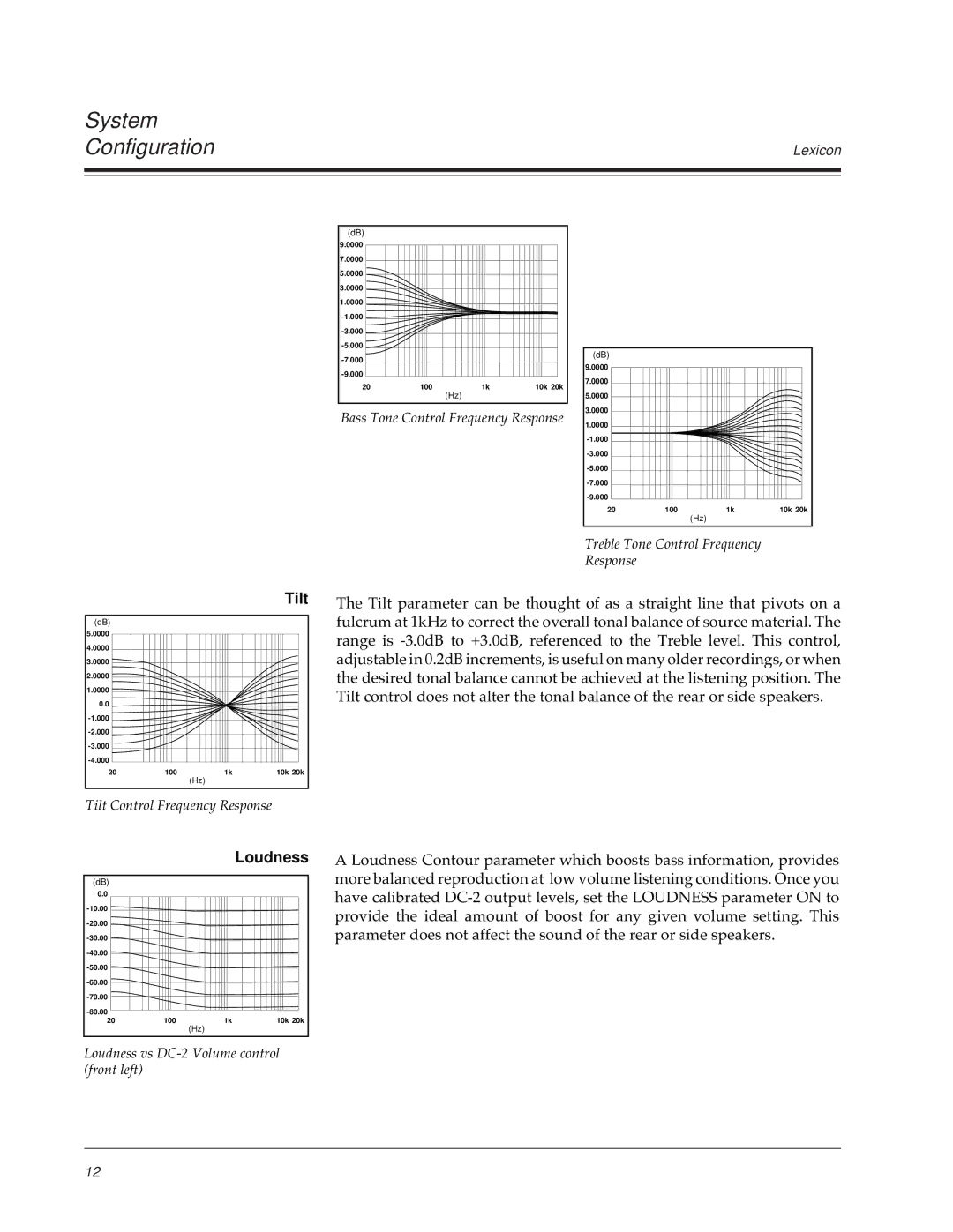 Lexicon DC-2 owner manual Tilt, Loudness 