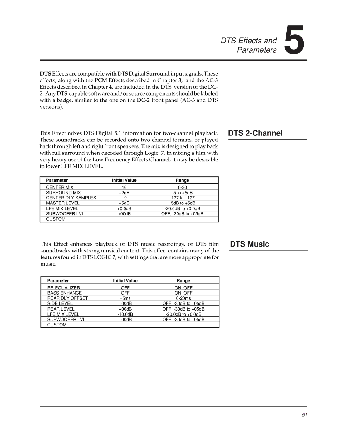 Lexicon DC-2 owner manual DTS 2-Channel, DTS Music 