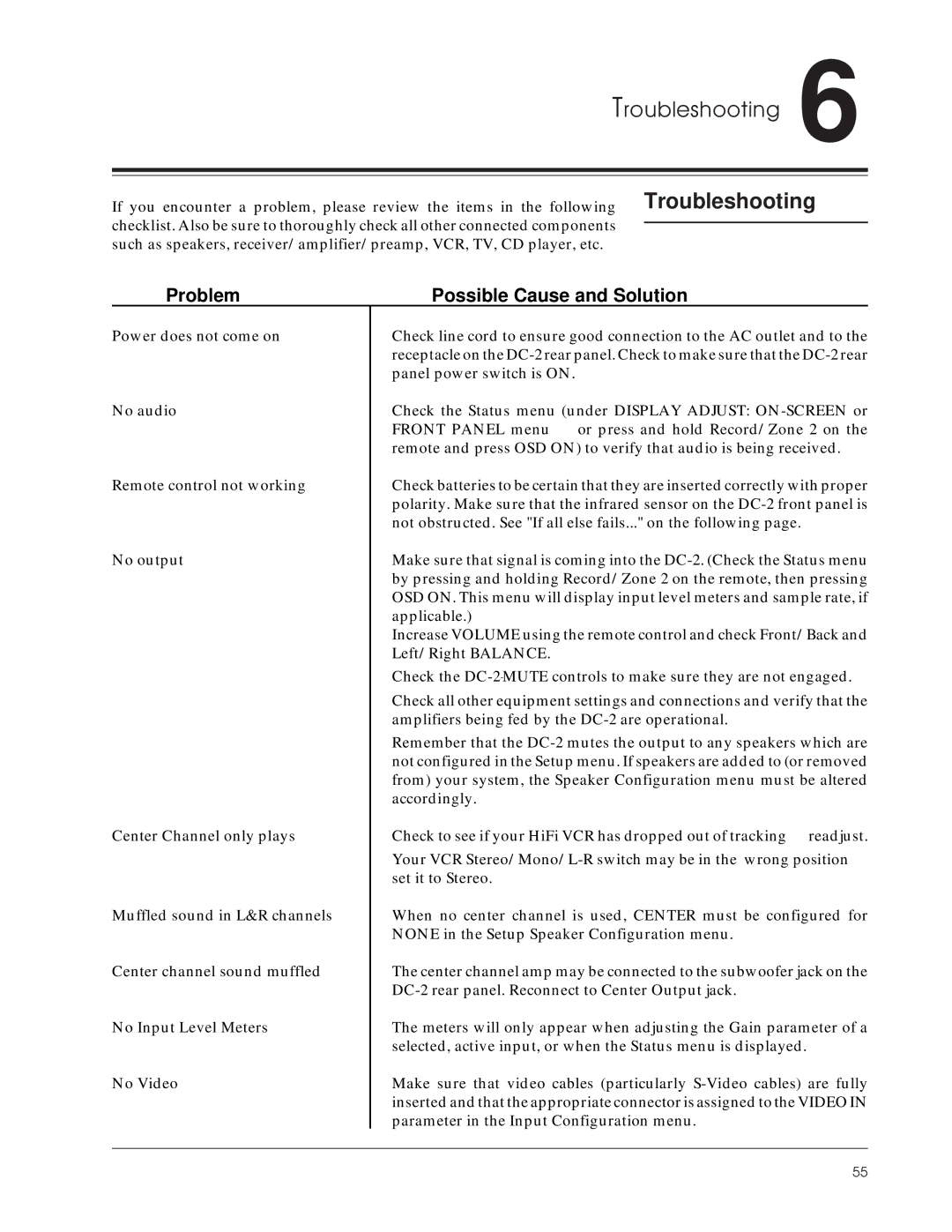 Lexicon DC-2 owner manual Troubleshooting, Problem Possible Cause and Solution 