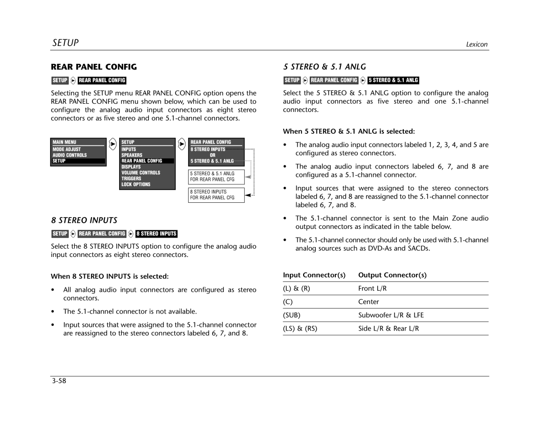 Lexicon Lexicon MC-12 manual Rear Panel Config, Stereo Inputs, When 5 Stereo & 5.1 Anlg is selected 