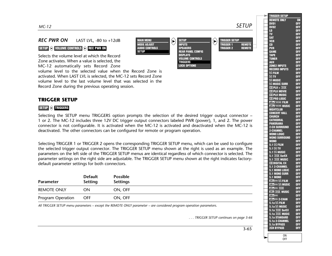 Lexicon Lexicon MC-12 manual Trigger Setup 