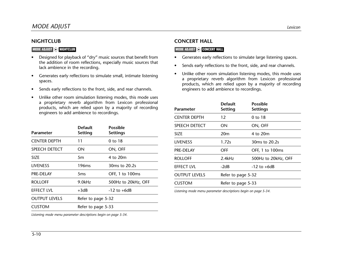 Lexicon Lexicon MC-12 manual Nightclub, Concert Hall 