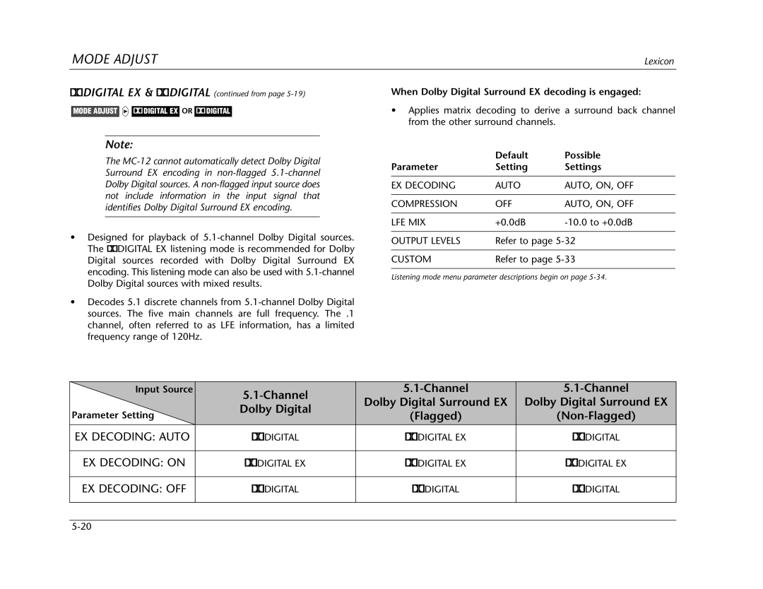 Lexicon Lexicon MC-12 manual Flagged Non-Flagged, EX Decoding Auto 