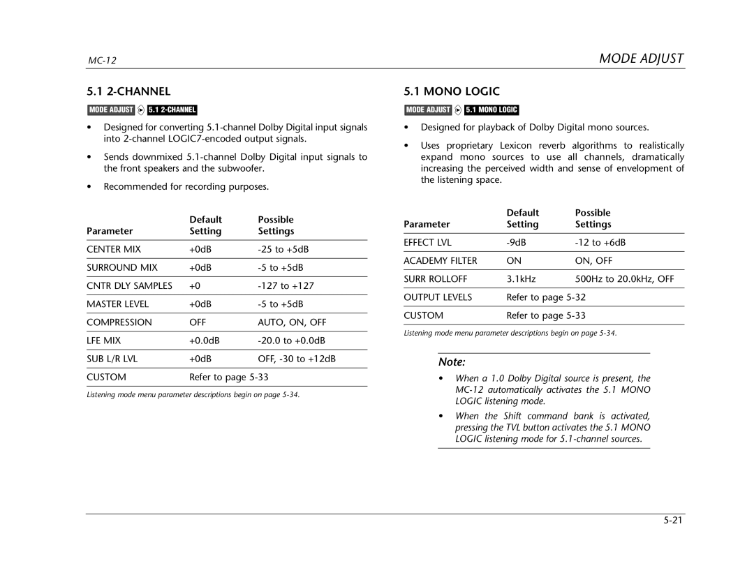 Lexicon Lexicon MC-12 manual Channel, Mono Logic 