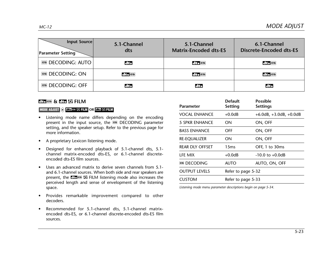 Lexicon Lexicon MC-12 manual Decoding Auto, Input Source 