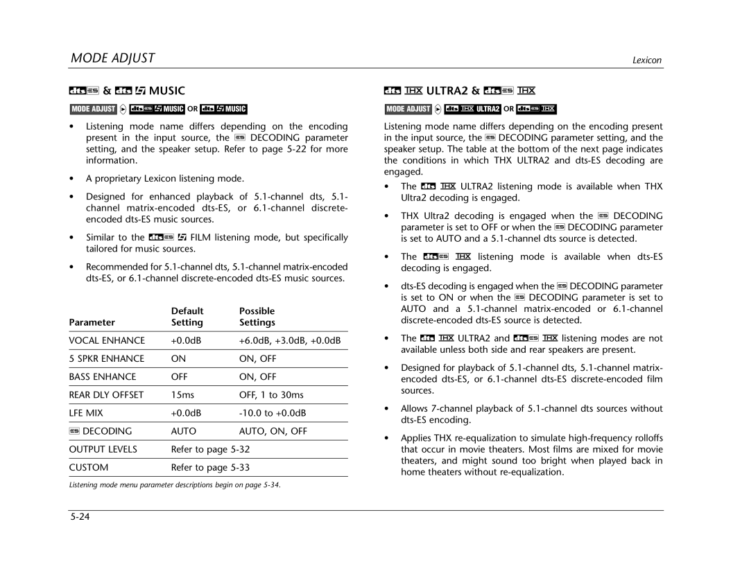 Lexicon Lexicon MC-12 manual Music, ULTRA2 