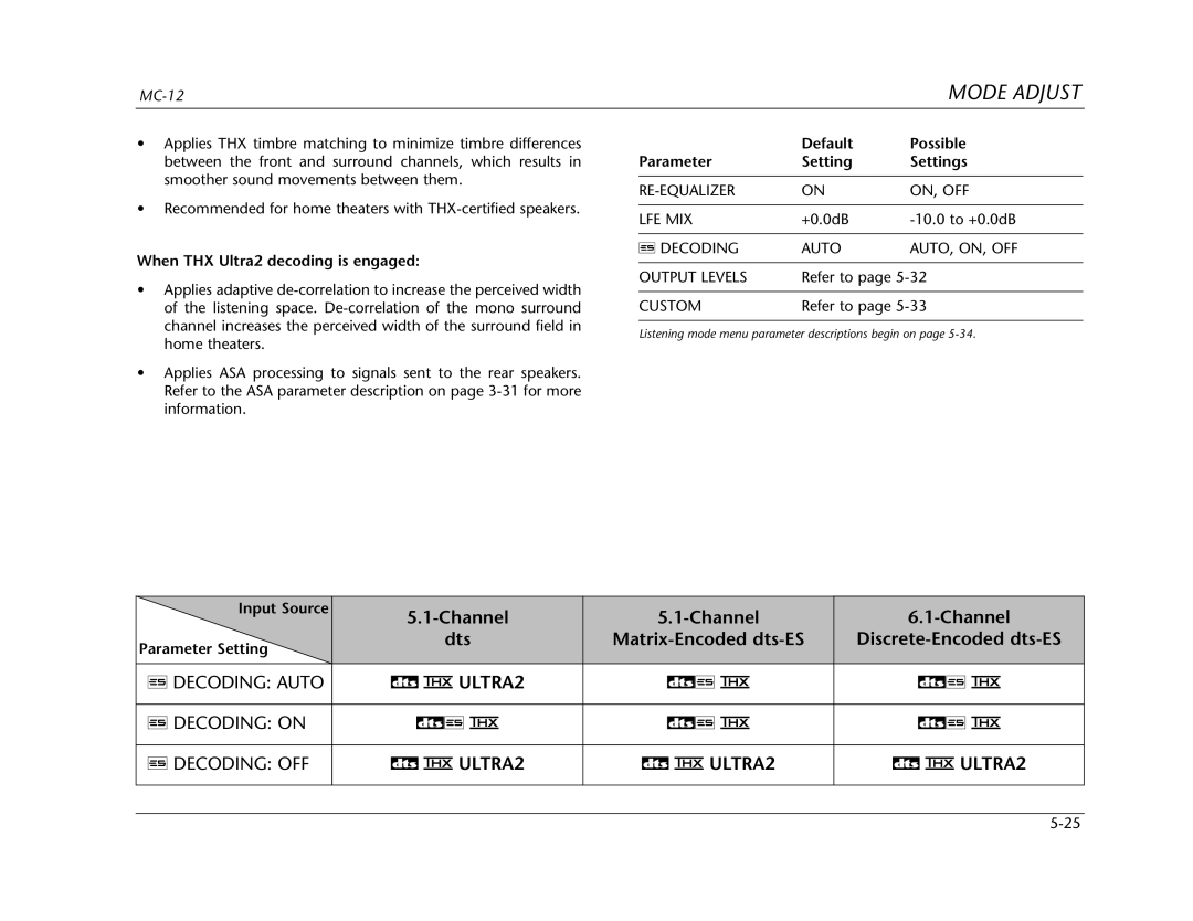 Lexicon Lexicon MC-12 manual Dts, Decoding Auto ULTRA2 Decoding on 