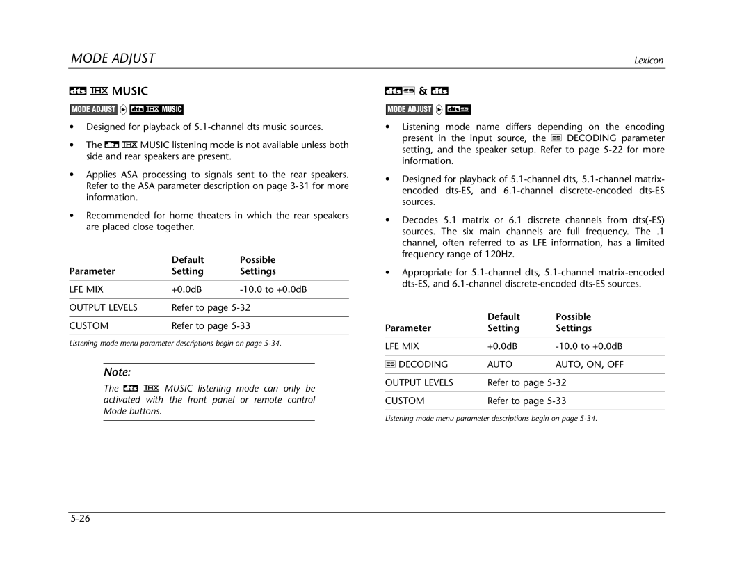 Lexicon Lexicon MC-12 manual Mode Adjust @@ @** Music 