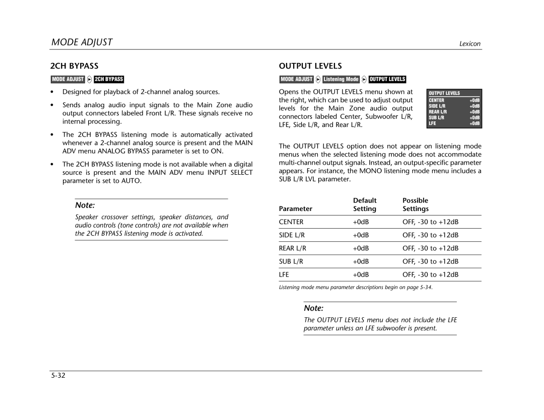 Lexicon Lexicon MC-12 manual 2CH Bypass, Output Levels 