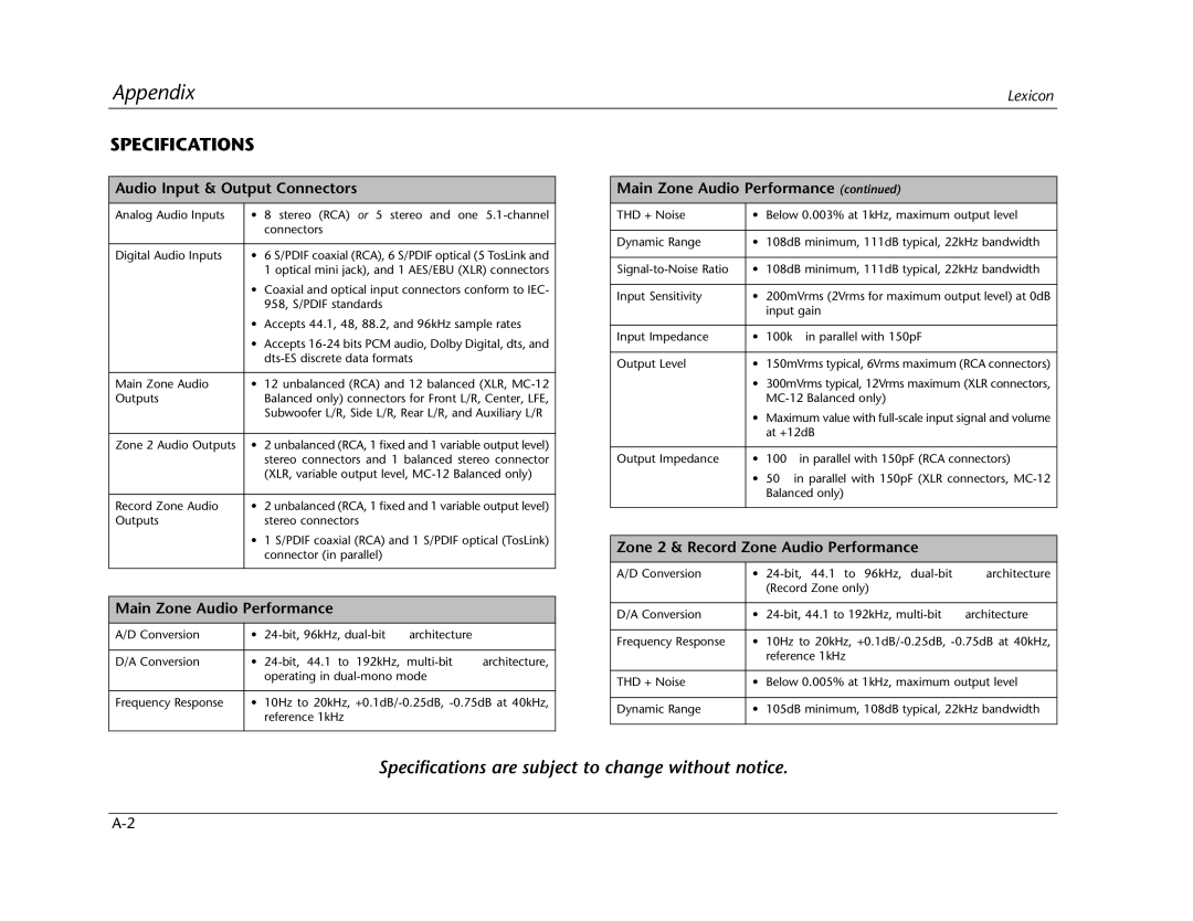 Lexicon Lexicon MC-12 manual Specifications are subject to change without notice, Audio Input & Output Connectors 