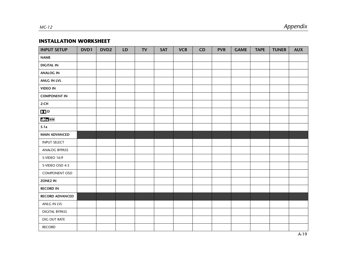 Lexicon Lexicon MC-12 manual Installation Worksheet, Input Setup DVD1 DVD2 SAT VCR PVR Game Tape Tuner AUX 